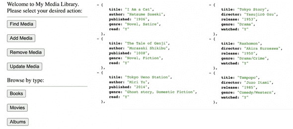 Example Example
